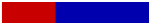  Fear Greed Meter, market sentiment 